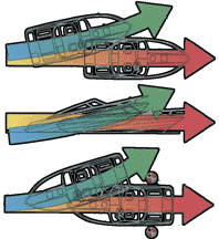 Improved Perfomance Diagram